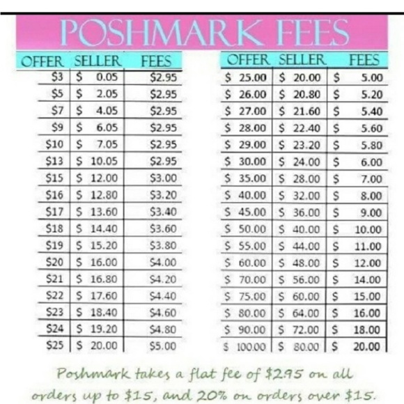 House of Harlow 1960 Silver Hoop Earrings Created by Nicole Richie - Picture 5 of 5